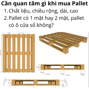 phân loại pallet