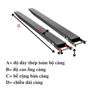 Càng giả xe nâng