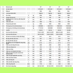 thong so xe nang dien ngoi lai ep 2500kg